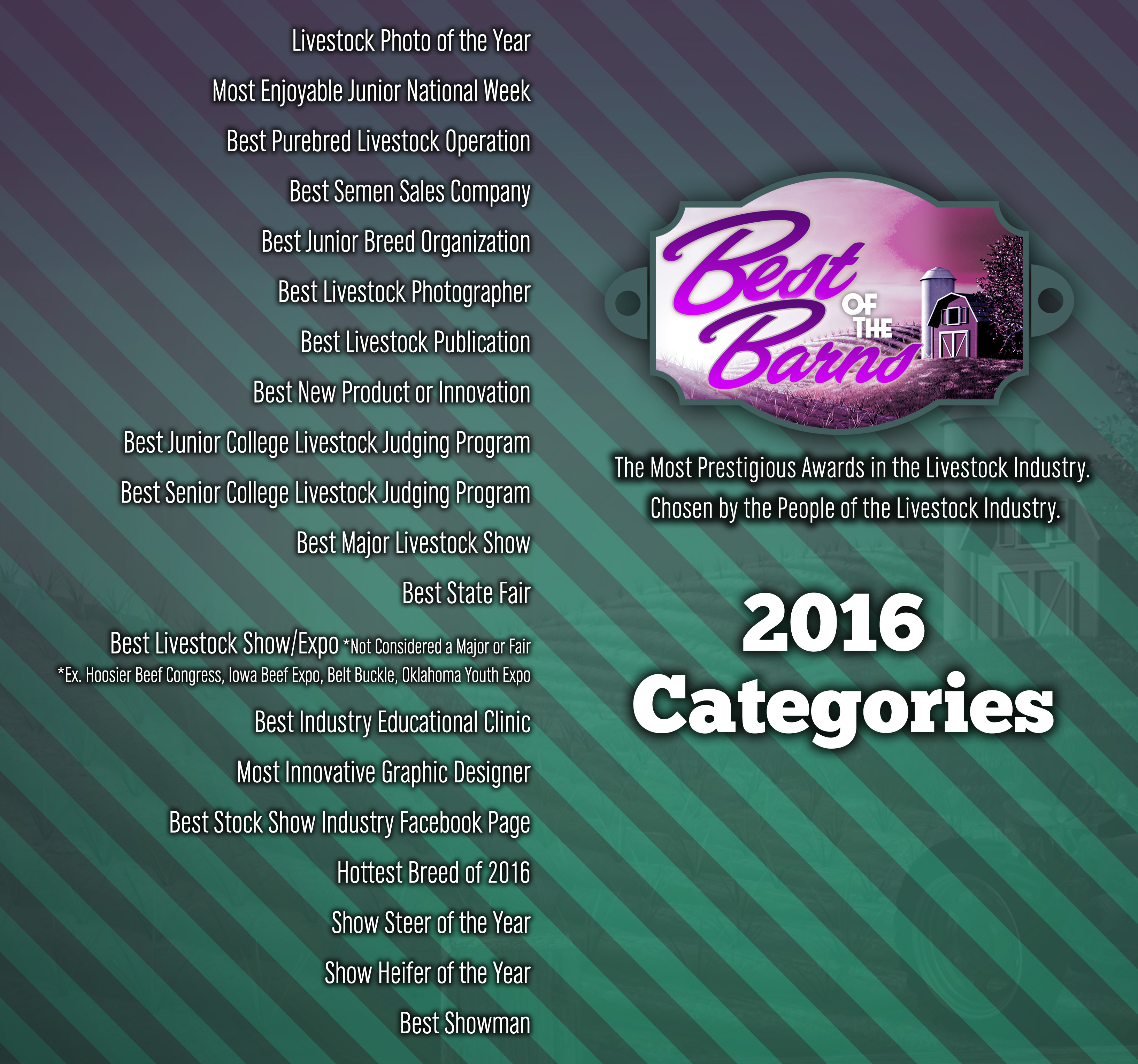 categories_updated