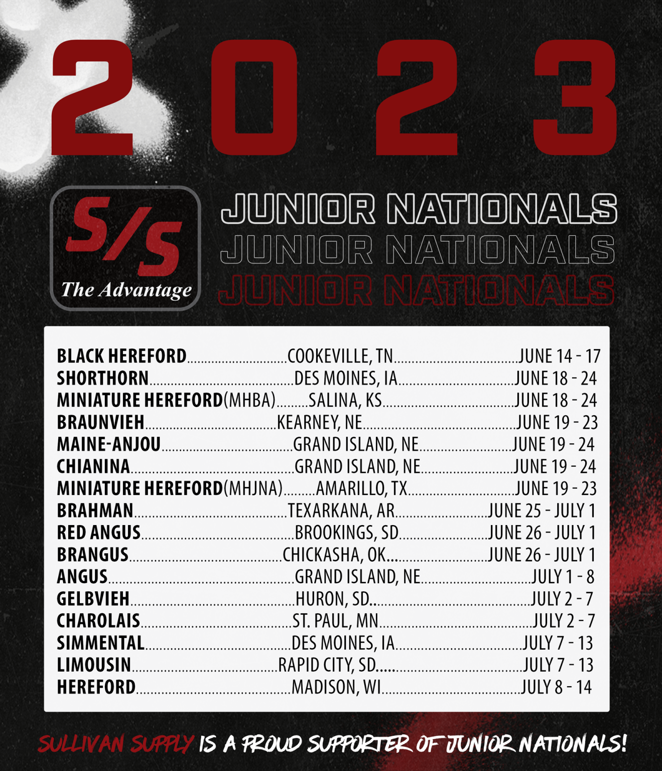 2023 Junior National Dates Announced! The Pulse