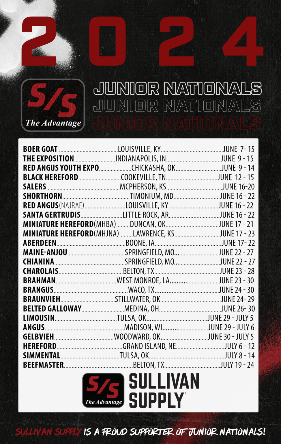 Get Ready for the 2024 Junior National Season! | The Pulse